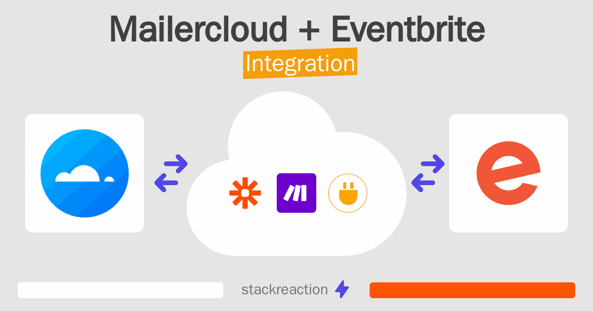 Mailercloud and Eventbrite Integration