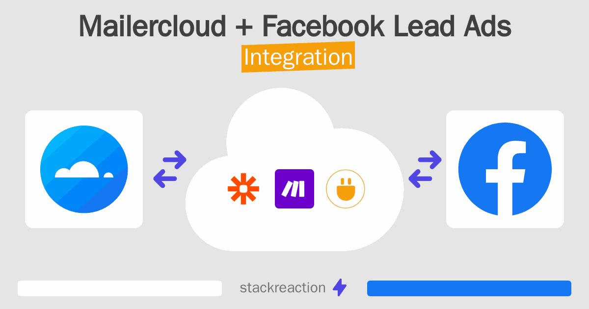 Mailercloud and Facebook Lead Ads Integration