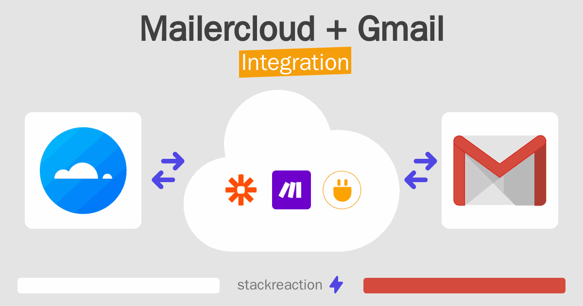 Mailercloud and Gmail Integration