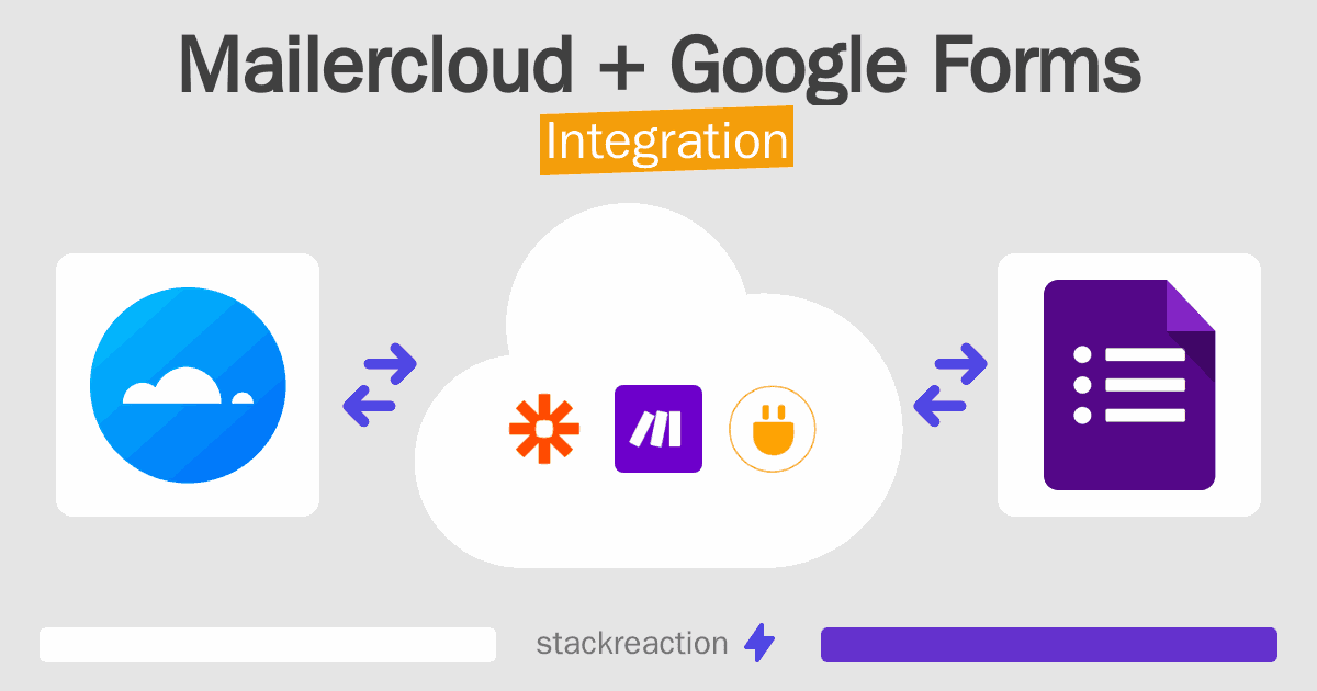 Mailercloud and Google Forms Integration