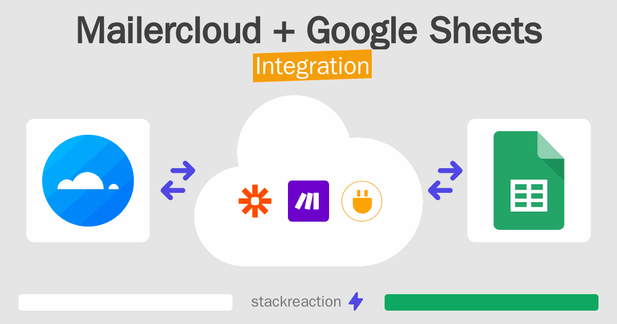Mailercloud and Google Sheets Integration