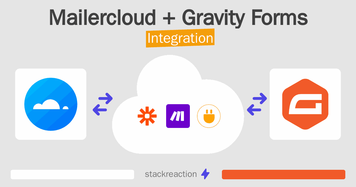 Mailercloud and Gravity Forms Integration