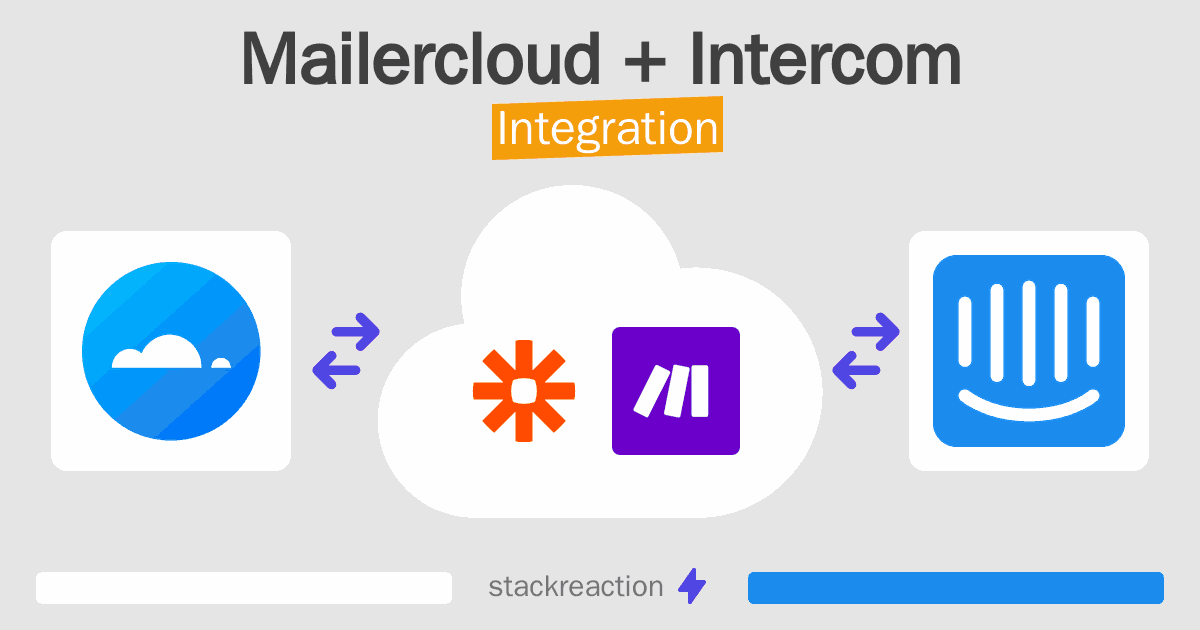 Mailercloud and Intercom Integration