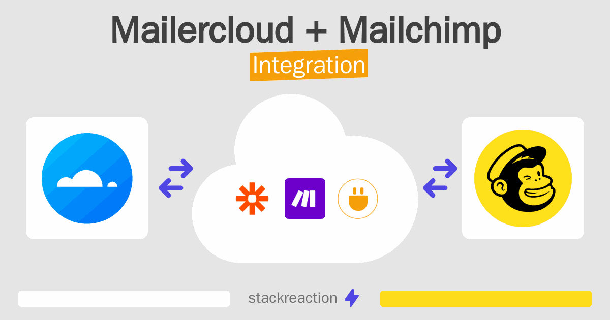 Mailercloud and Mailchimp Integration