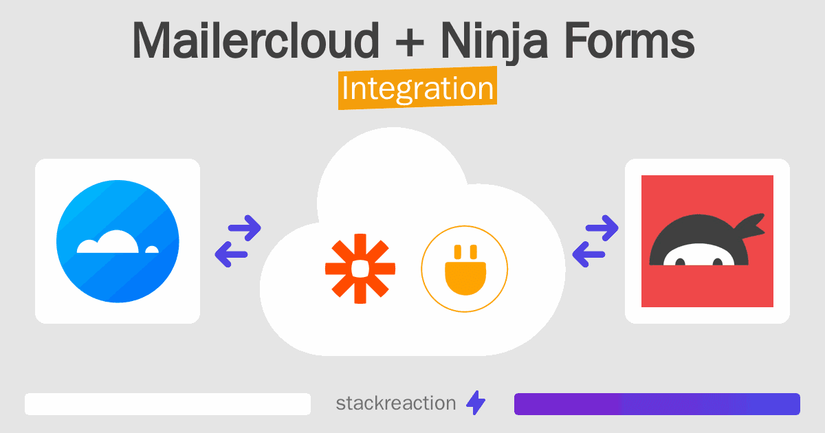 Mailercloud and Ninja Forms Integration