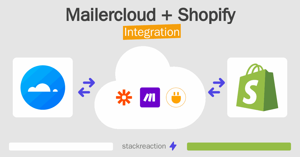 Mailercloud and Shopify Integration