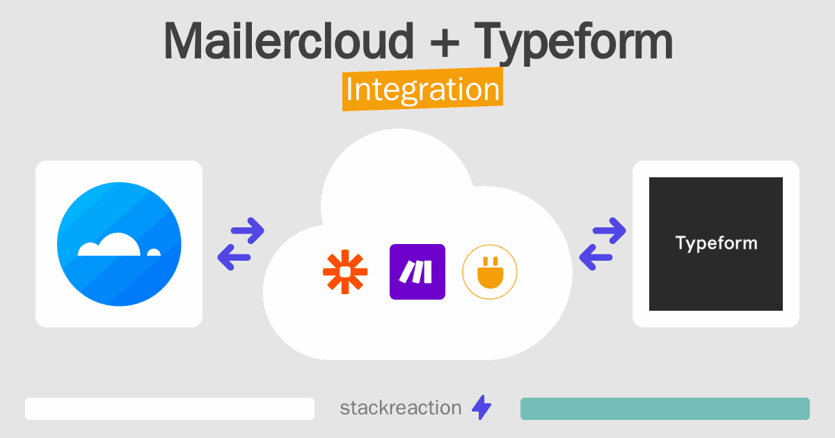 Mailercloud and Typeform Integration