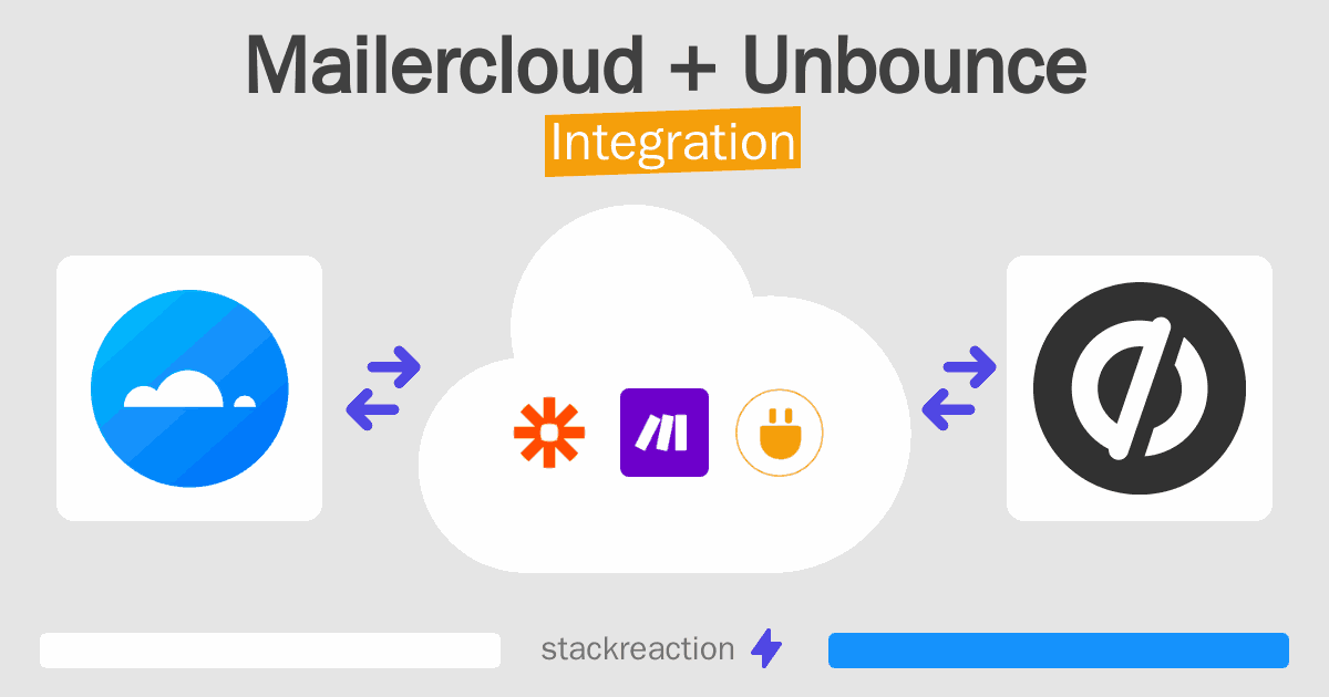 Mailercloud and Unbounce Integration