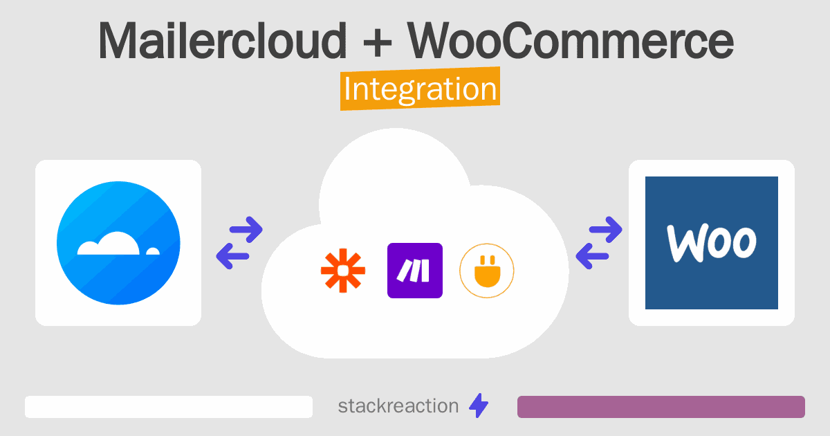 Mailercloud and WooCommerce Integration