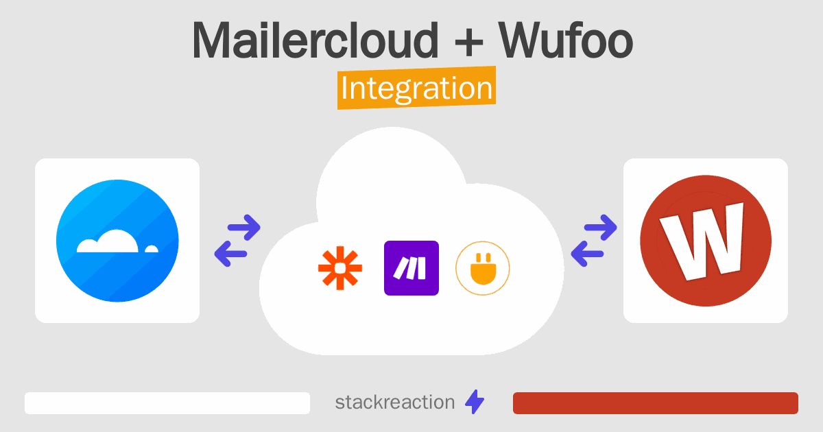 Mailercloud and Wufoo Integration