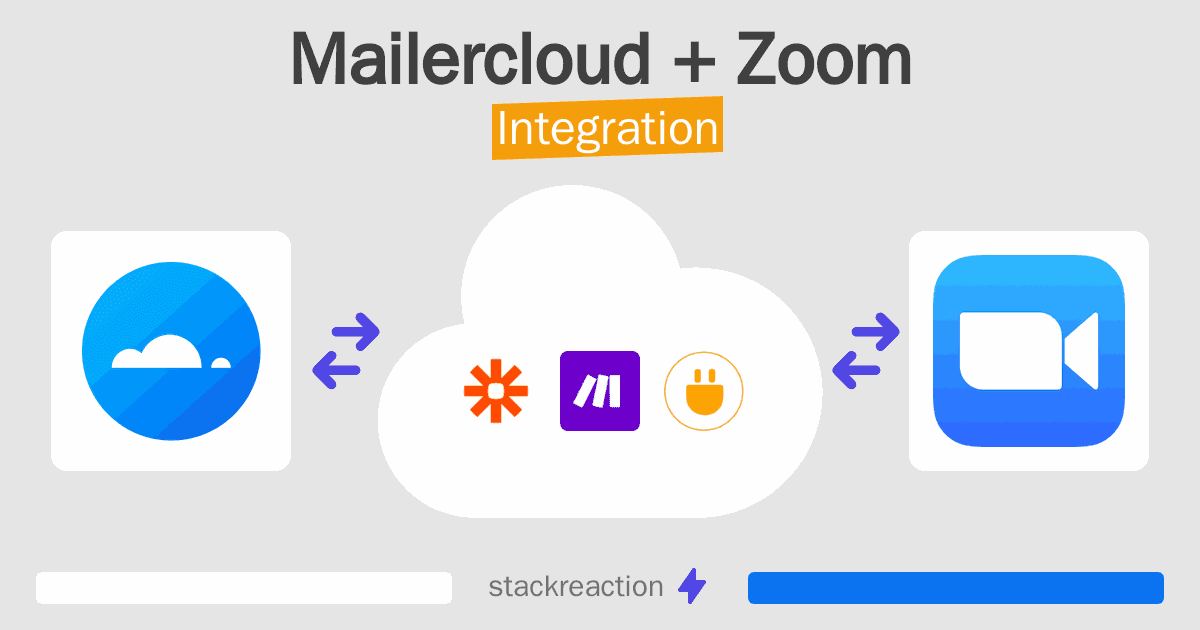 Mailercloud and Zoom Integration