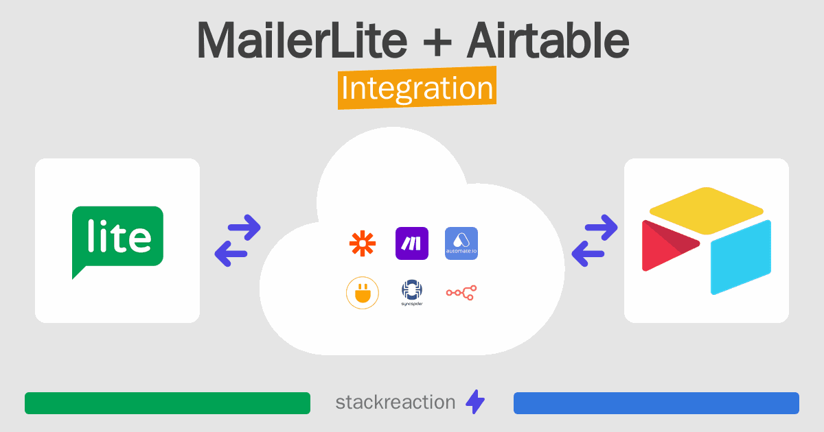 MailerLite and Airtable Integration