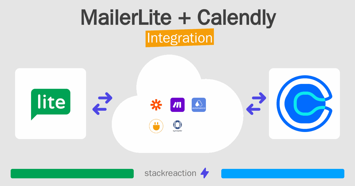 MailerLite and Calendly Integration