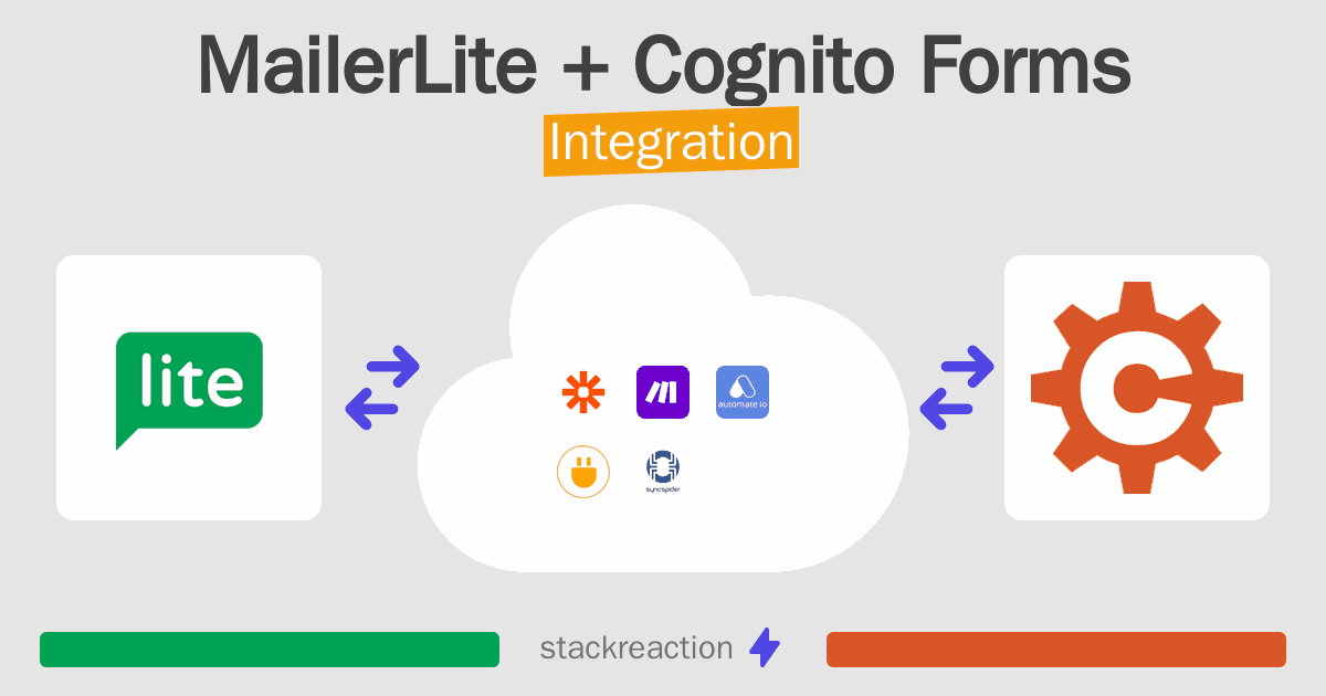 MailerLite and Cognito Forms Integration