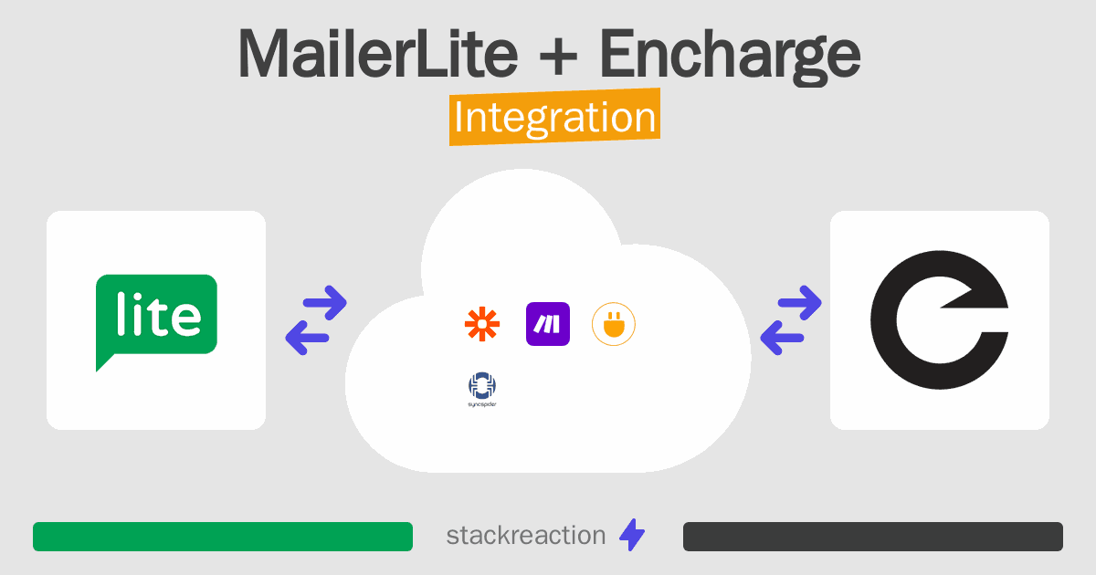 MailerLite and Encharge Integration