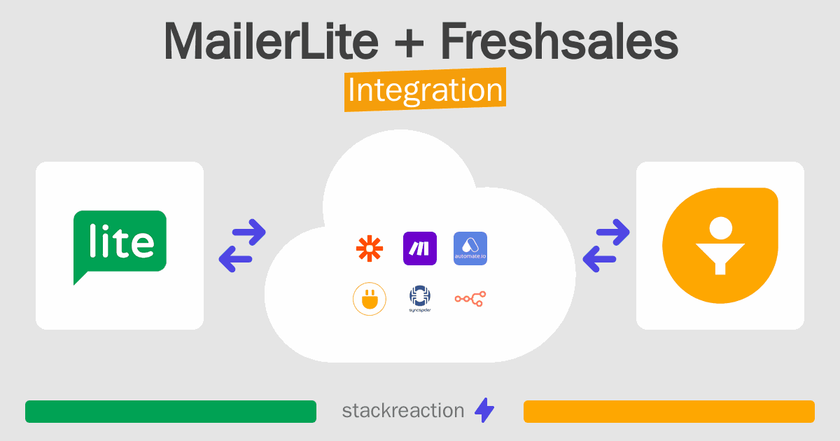 MailerLite and Freshsales Integration