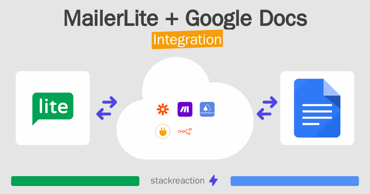 MailerLite and Google Docs Integration
