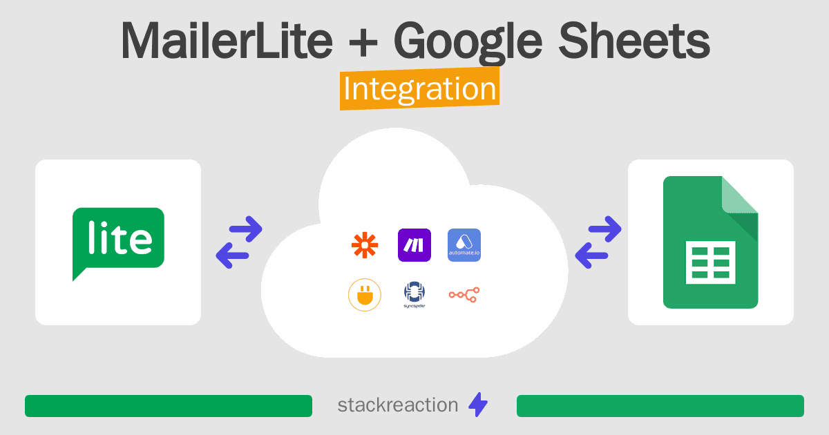 MailerLite and Google Sheets Integration