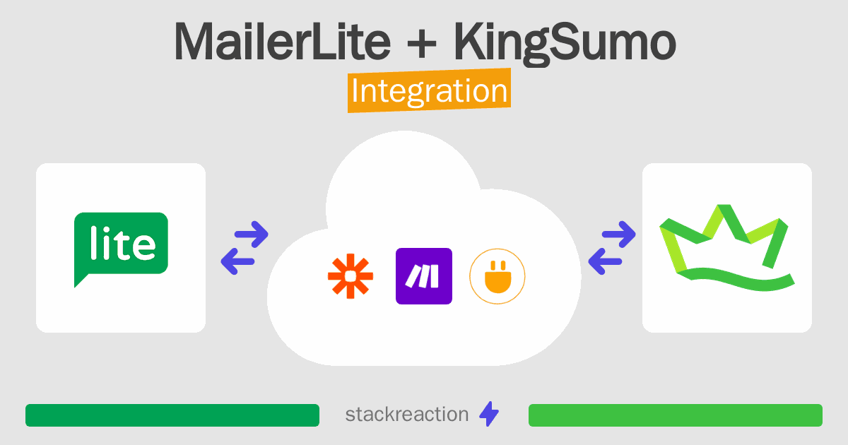 MailerLite and KingSumo Integration