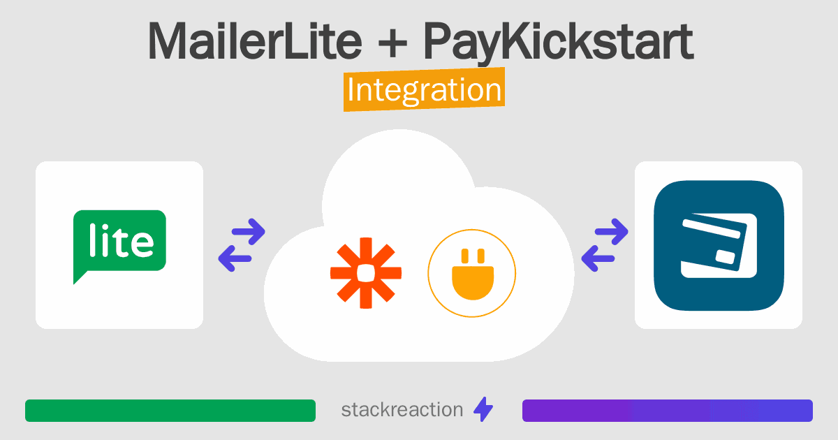 MailerLite and PayKickstart Integration