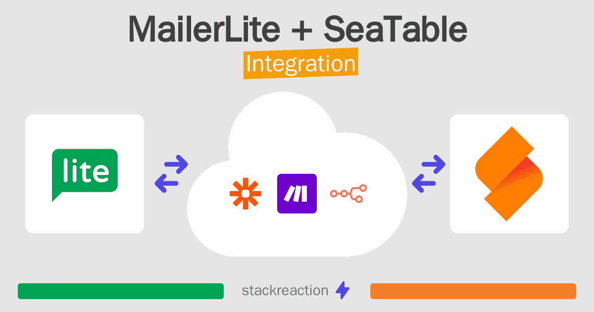 MailerLite and SeaTable Integration