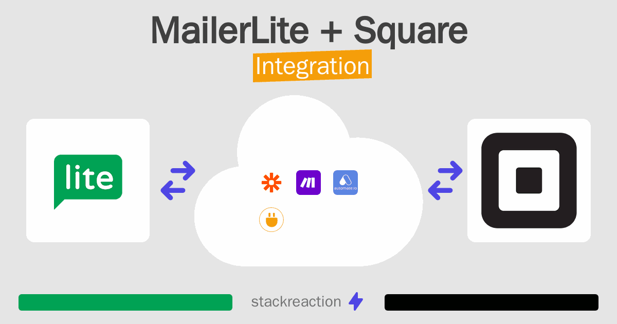 MailerLite and Square Integration
