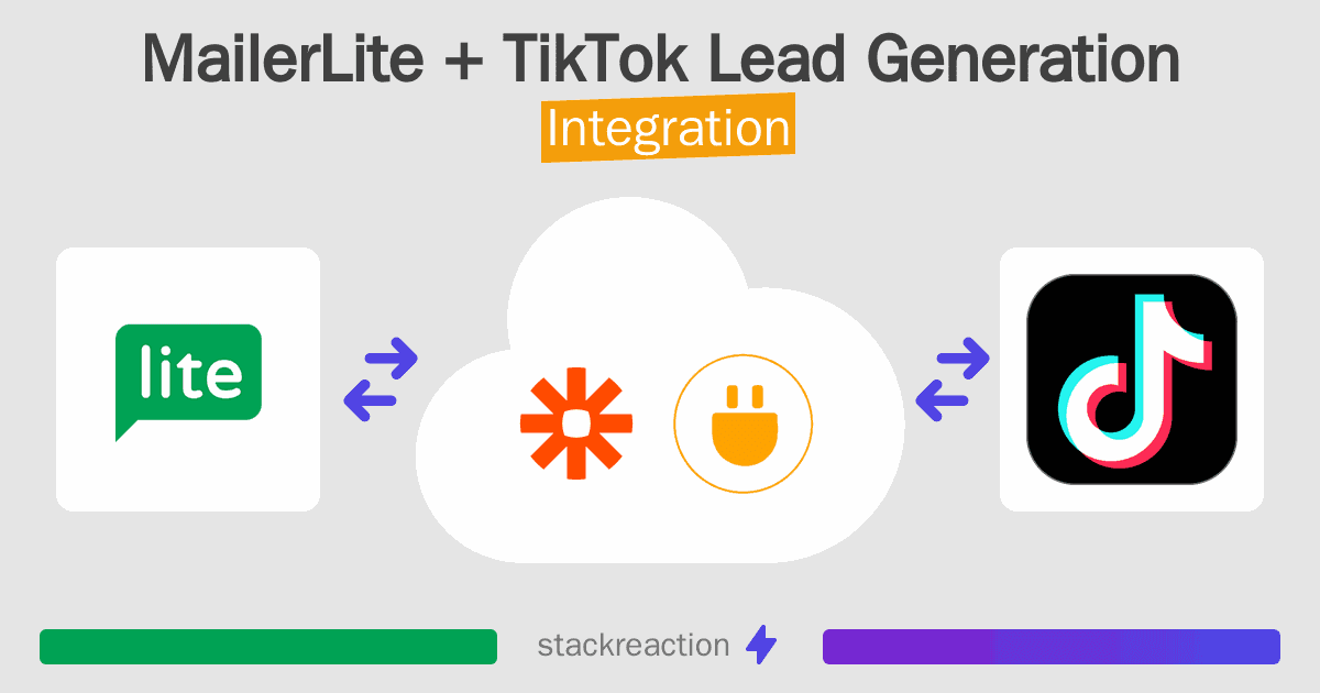 MailerLite and TikTok Lead Generation Integration