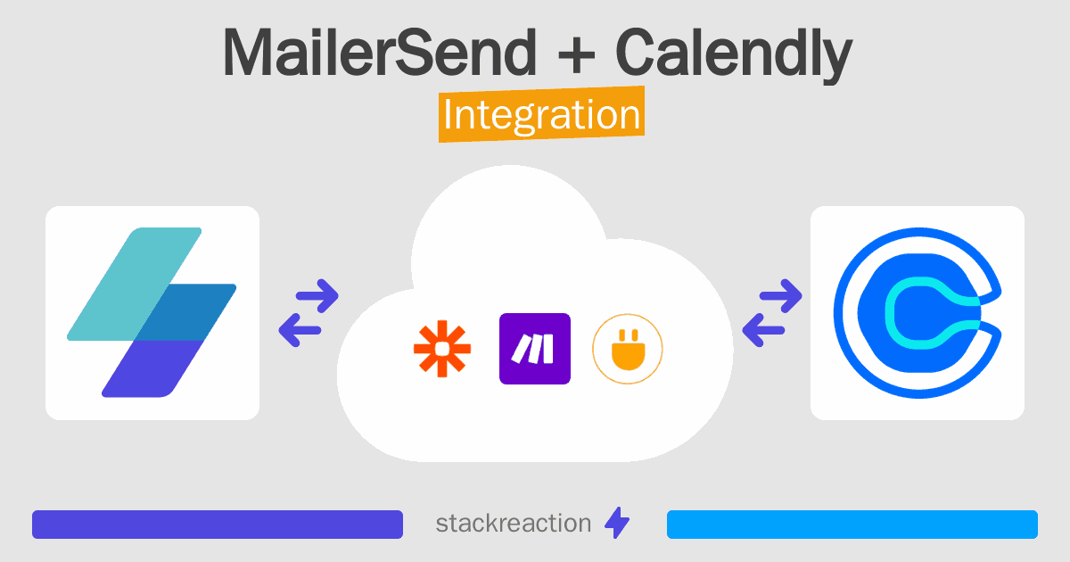 MailerSend and Calendly Integration