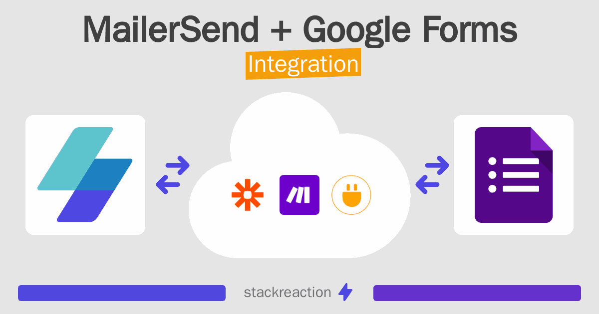 MailerSend and Google Forms Integration