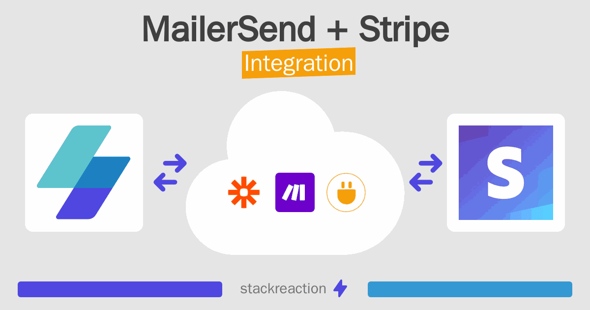 MailerSend and Stripe Integration
