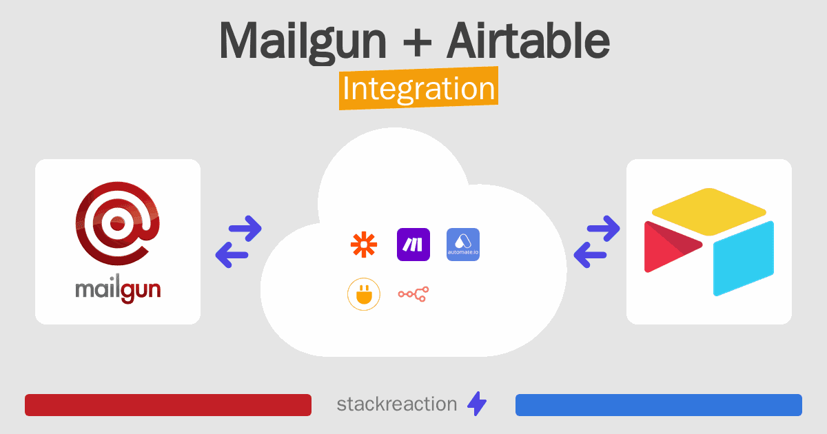 Mailgun and Airtable Integration