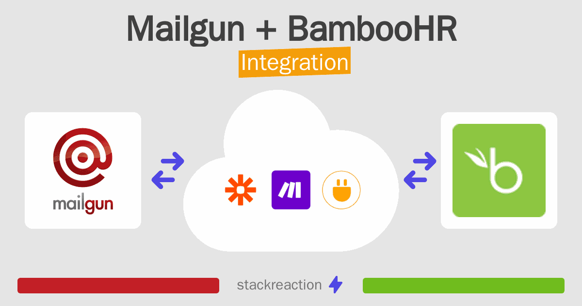 Mailgun and BambooHR Integration
