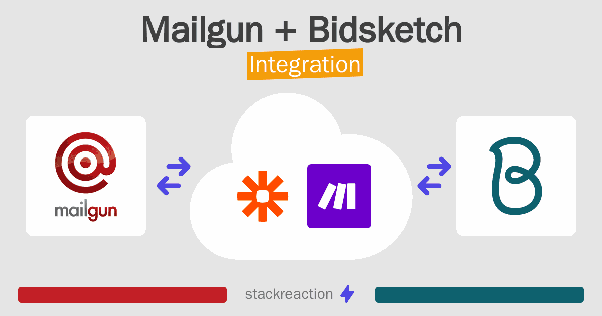 Mailgun and Bidsketch Integration