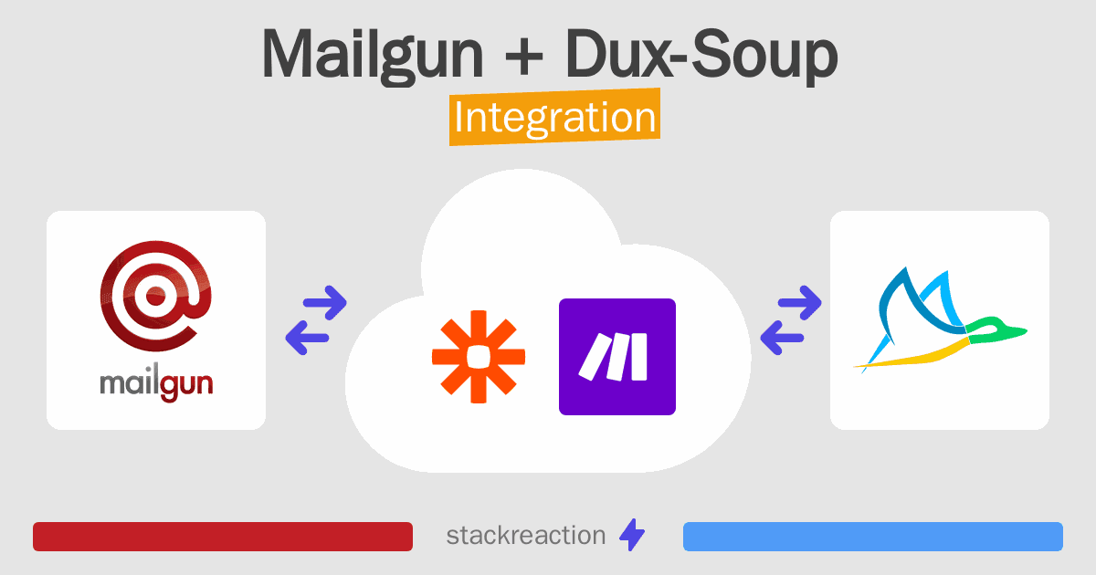 Mailgun and Dux-Soup Integration