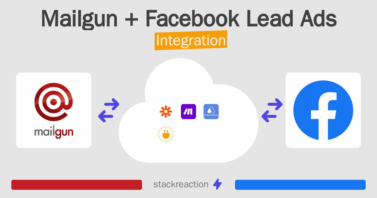 Mailgun and Facebook Lead Ads Integration