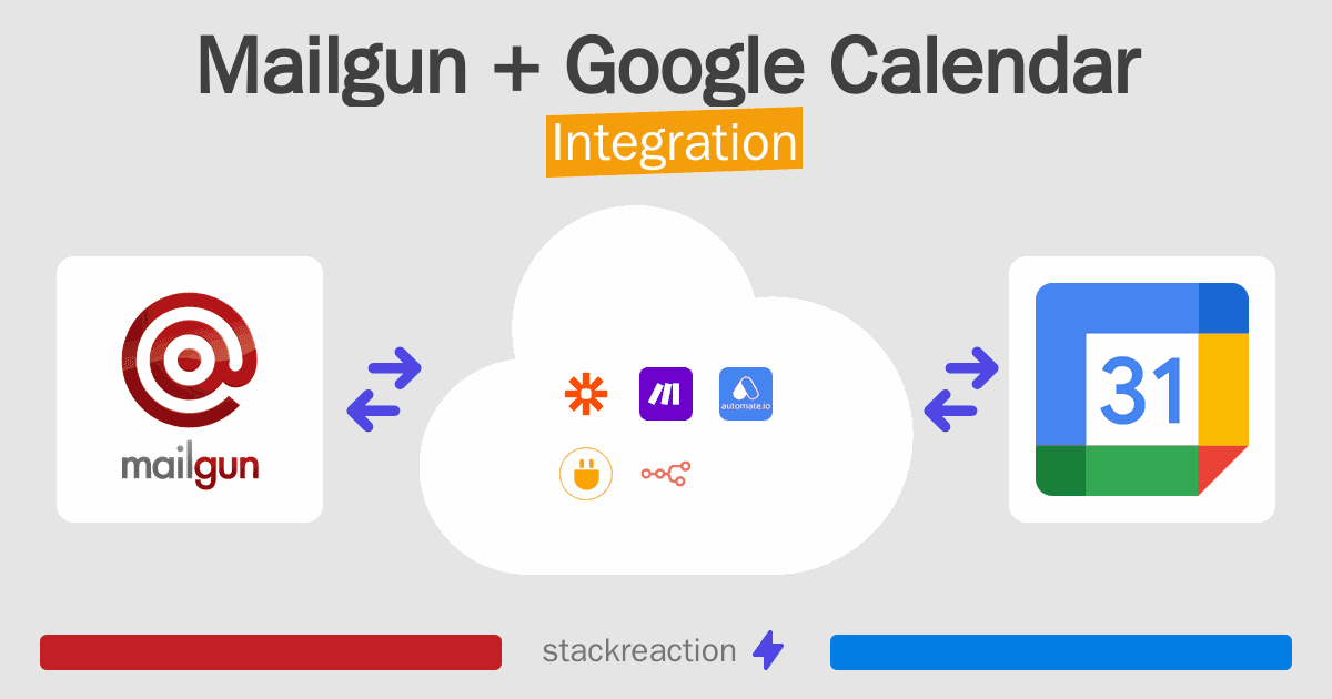 Mailgun and Google Calendar Integration