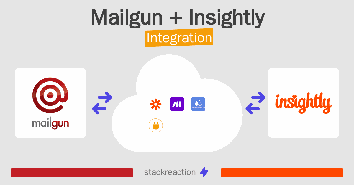 Mailgun and Insightly Integration