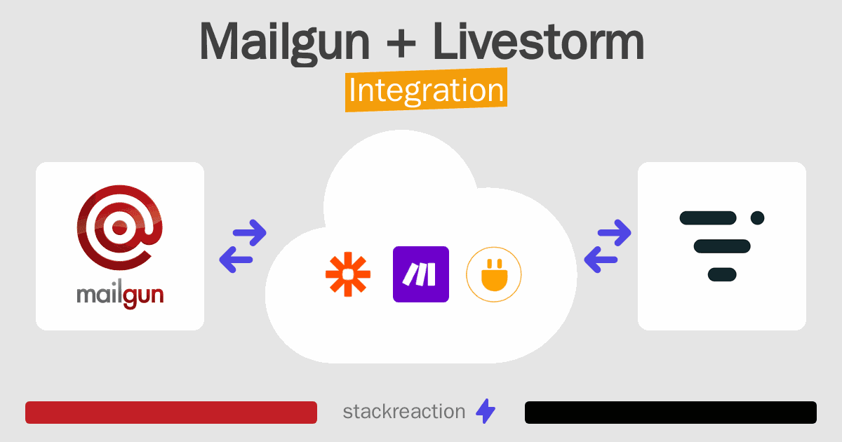 Mailgun and Livestorm Integration