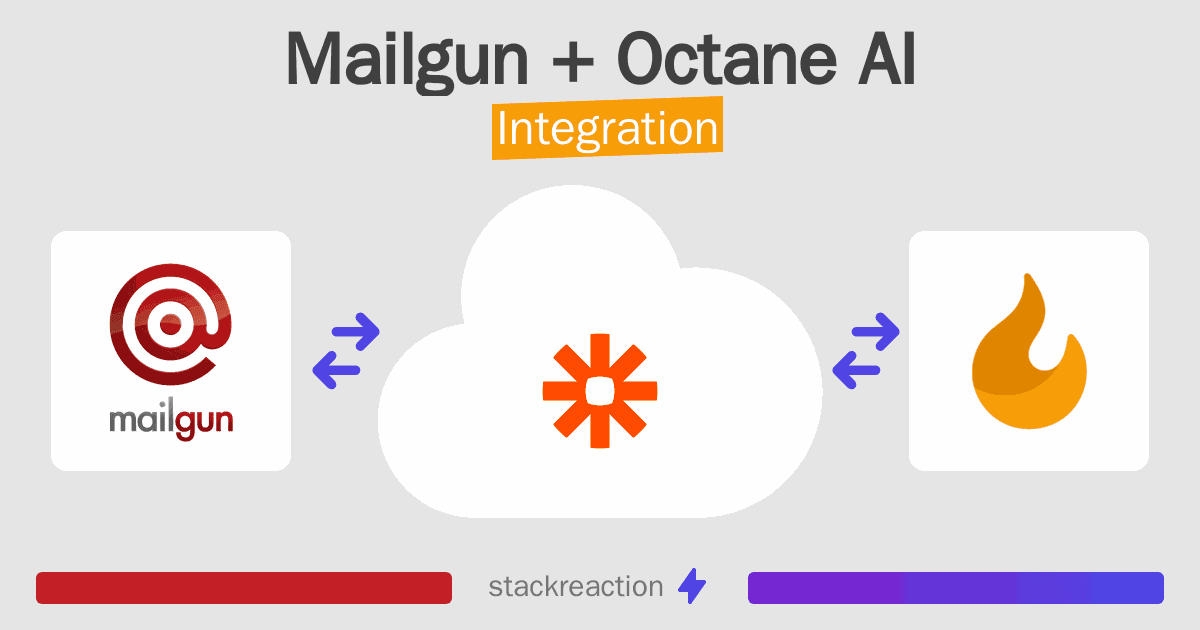 Mailgun and Octane AI Integration