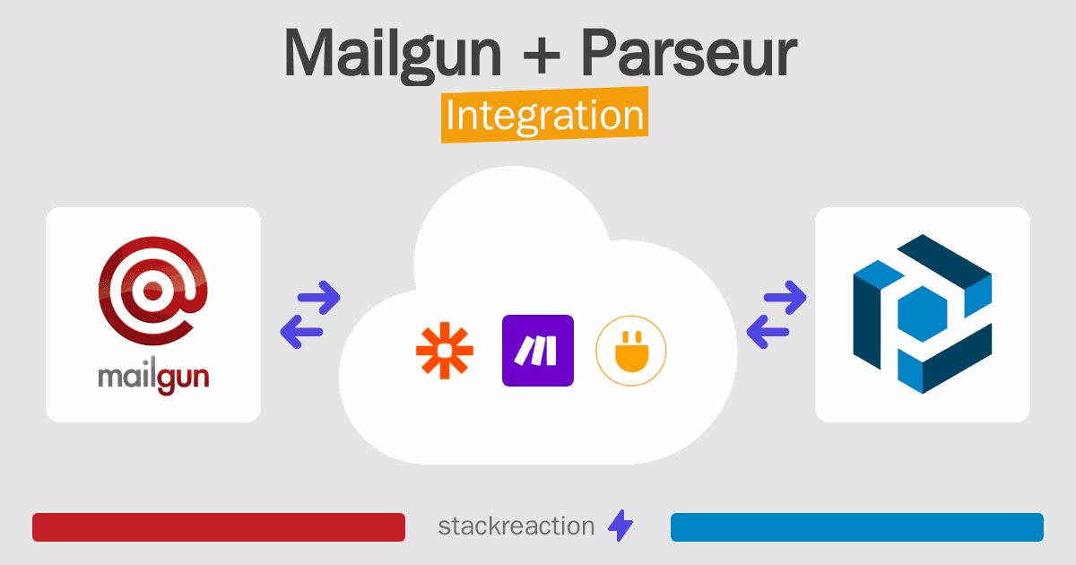 Mailgun and Parseur Integration