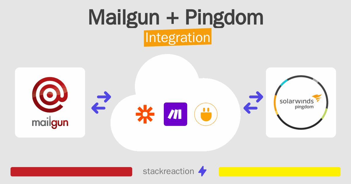 Mailgun and Pingdom Integration