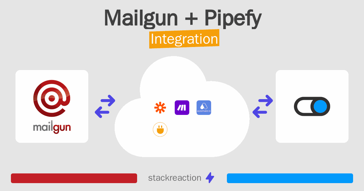 Mailgun and Pipefy Integration