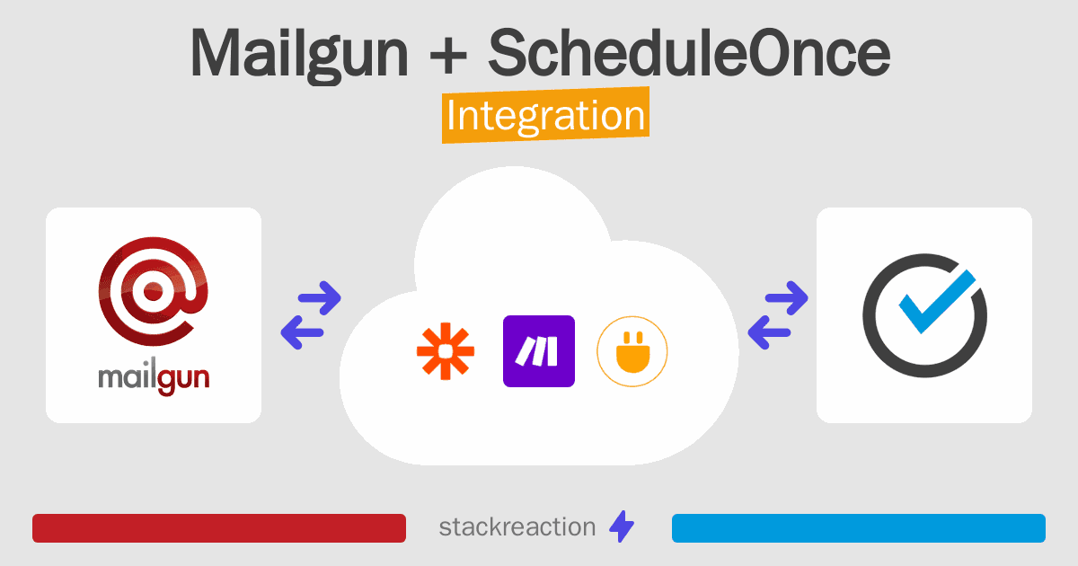 Mailgun and ScheduleOnce Integration