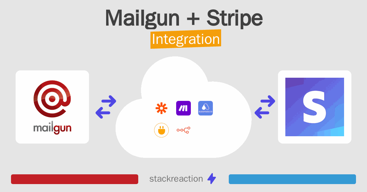 Mailgun and Stripe Integration