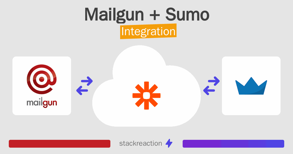 Mailgun and Sumo Integration