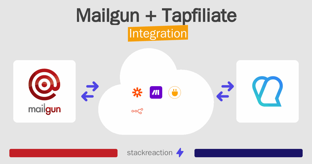 Mailgun and Tapfiliate Integration