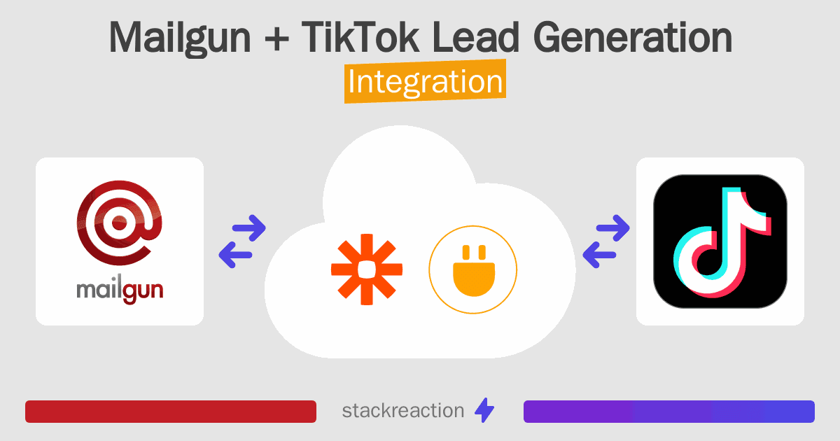 Mailgun and TikTok Lead Generation Integration