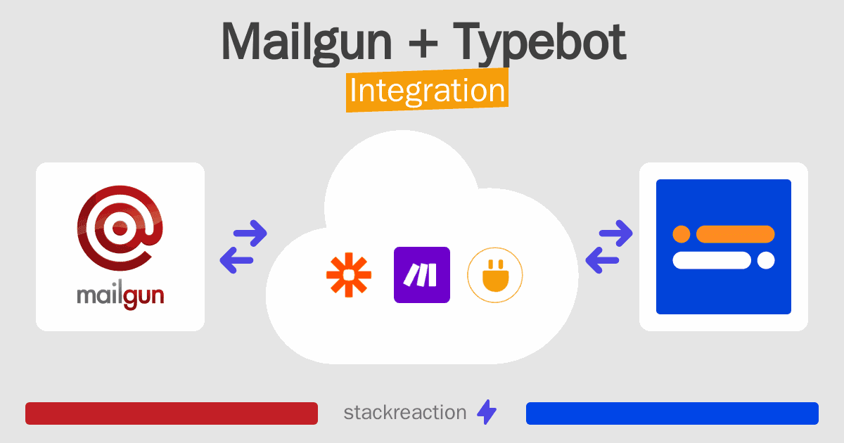 Mailgun and Typebot Integration