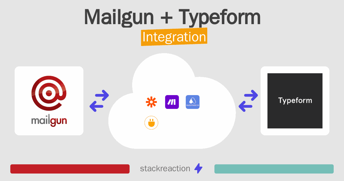 Mailgun and Typeform Integration