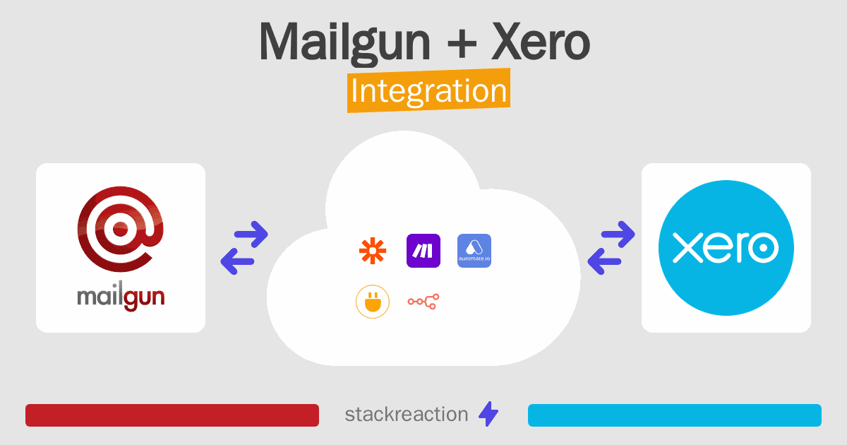 Mailgun and Xero Integration